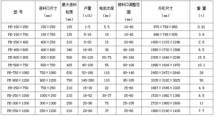 product-706-380